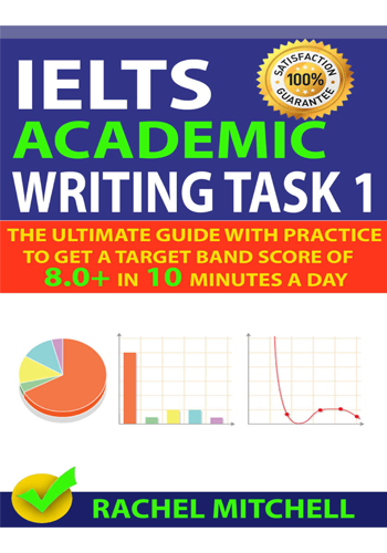 IELTS Writing Task 1
